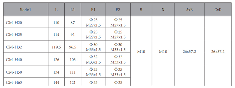 CM-H-馬達(dá)-型號.jpg CM-H-馬達(dá)-型號.jpg
